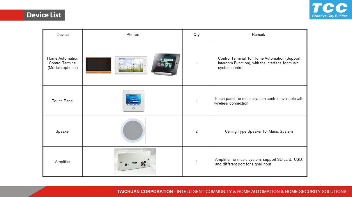 ppt dtmf based home automation system 5 tips on best home automation system (ppt, key, pdf) logging in dtmf based home automation system using microcontroller ppt by:. ppt dtmf based home automation system 5 tips on best home automation system (ppt, key, pdf) logging in dtmf based home automation system using microcontroller ppt by:.