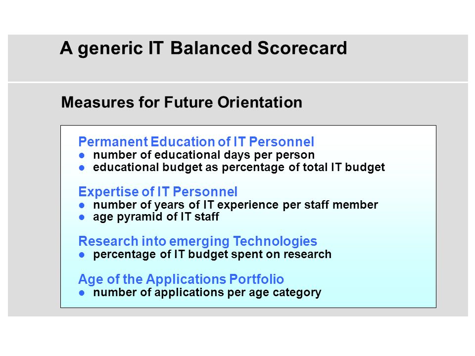balanced scorecard essay