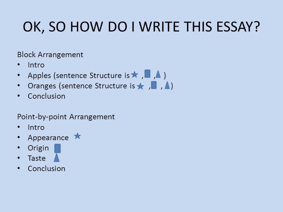 How to write a compare and contrast essay block