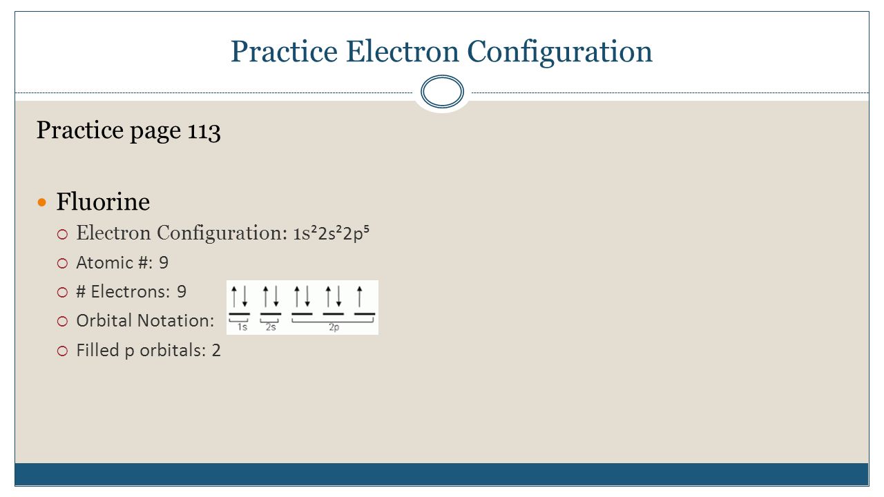 Chapter Four Electron Configuration South Lake High School 7 Practice Electron Configuration Page 113 Fluorine 1s ²2s²2p⁵ Atomic 9 Electrons Orbital Notation