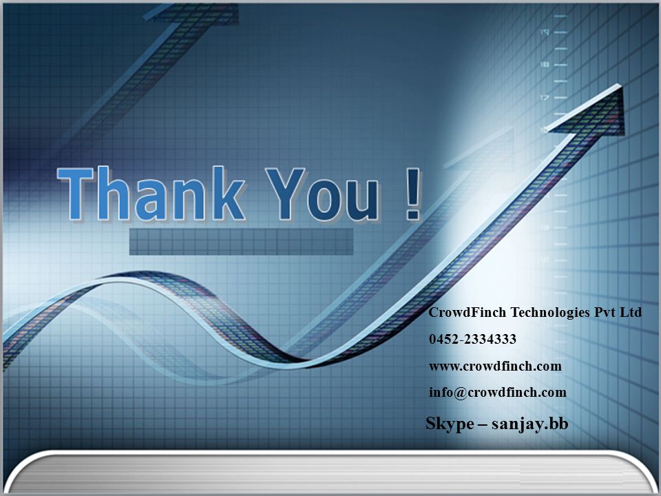 CrowdFinch Technologies Pvt Ltd Skype – sanjay.bb