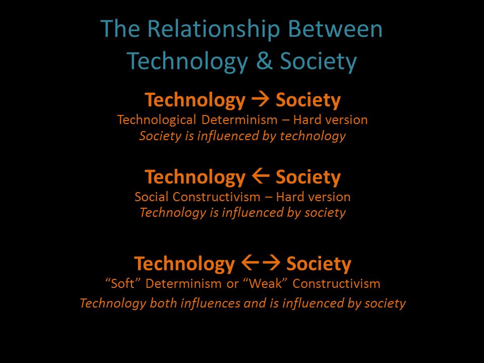 technological determinism