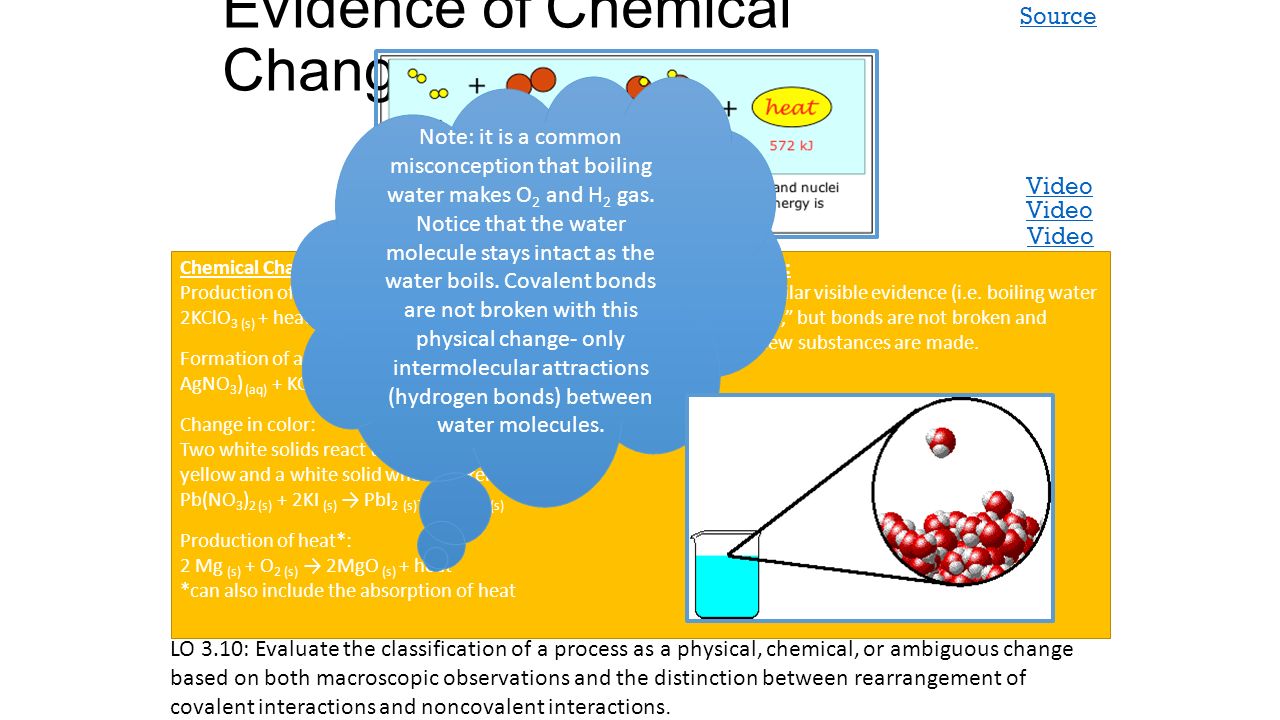 observation of chemical changes essay Abstract the lab of observations of chemical changes was to observe the changes that occur in chemical reactions and attempt to interpret these changes in. observation of chemical changes essay Abstract the lab of observations of chemical changes was to observe the changes that occur in chemical reactions and attempt to interpret these changes in.