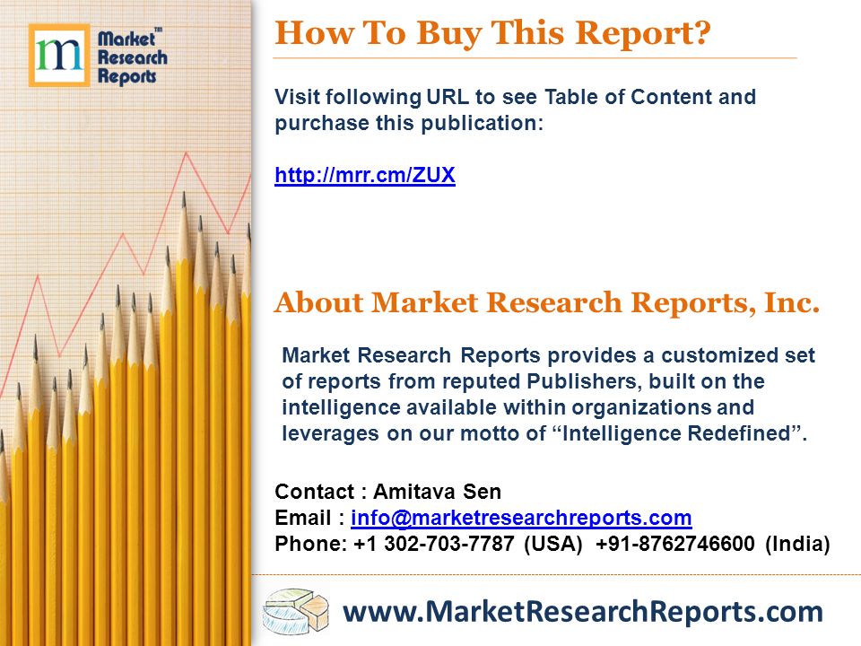 How To Buy This Report.