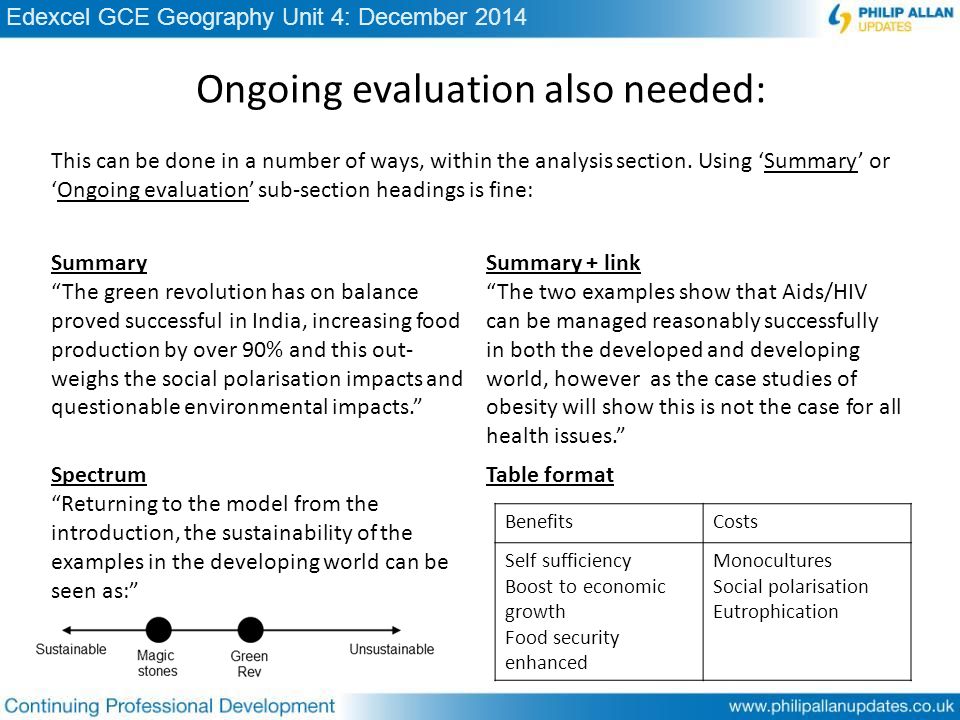 gce essays ( 2013) a posted on august 25, 2014 by gptuitionsg by steven ooi, tutor ba (first class essay topics honours), nus the economic sanctions imposed on. gce essays ( 2013) a posted on august 25, 2014 by gptuitionsg by steven ooi, tutor ba (first class essay topics honours), nus the economic sanctions imposed on.