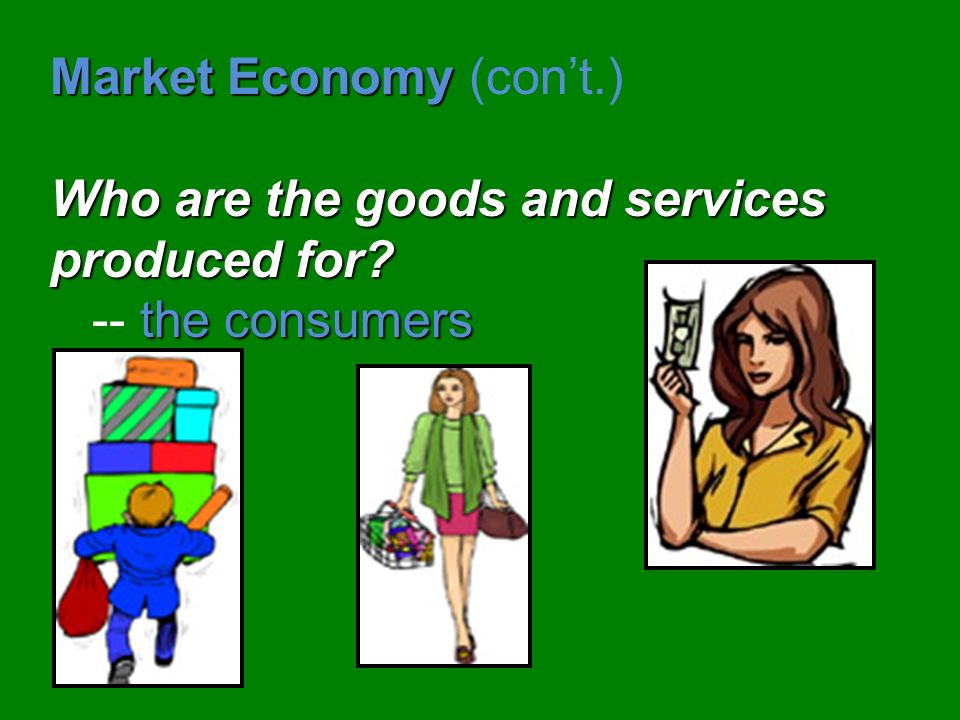 Market Economy (Capitalism) Who decides what to produce.