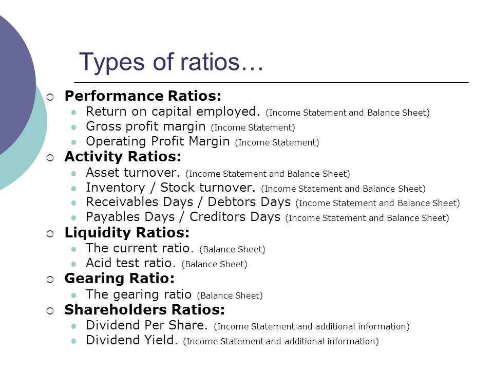 balance sheet ratio analysis