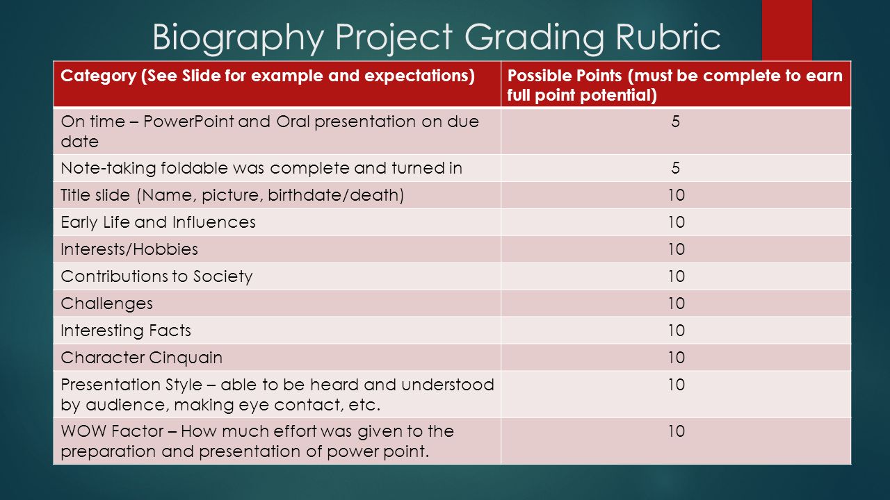 research paper presentation ppt sample