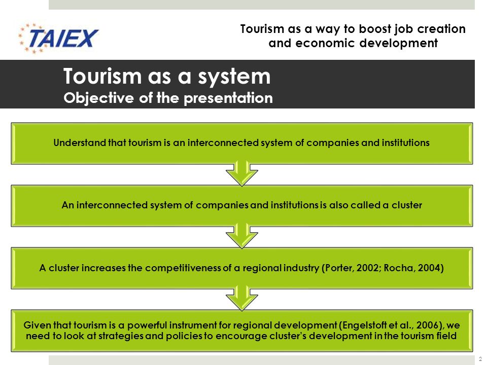 tourism development 2 3 a new approach to sustainable tourism development table 2: worldwide export earningsa of top ten industries, 1999 export earnings share industry (us $ billion. tourism development 2 3 a new approach to sustainable tourism development table 2: worldwide export earningsa of top ten industries, 1999 export earnings share industry (us $ billion.