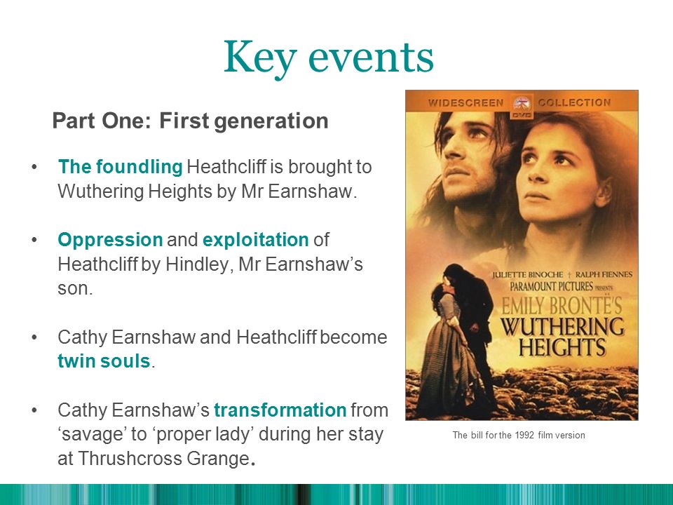a review of heathcliff as a victim within wuthering heights Emily bronte, in her novel wuthering heights, characterizes the protagonist heathcliff as both a recipient and a perpetrator of the continually domineering forces of both love and revenge existing within the novel through complex interrelationships between all of the characters, the two forces. a review of heathcliff as a victim within wuthering heights Emily bronte, in her novel wuthering heights, characterizes the protagonist heathcliff as both a recipient and a perpetrator of the continually domineering forces of both love and revenge existing within the novel through complex interrelationships between all of the characters, the two forces.
