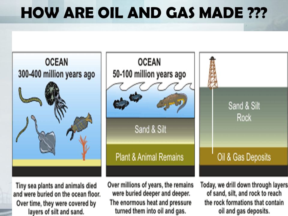 HOW ARE OIL AND GAS MADE