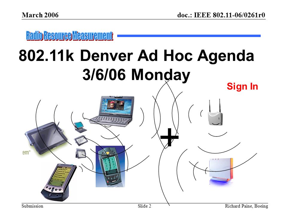 March 2006 Richard Paine, BoeingSlide 2 doc.: IEEE /0261r0 Submission k Denver Ad Hoc Agenda 3/6/06 Monday Sign In