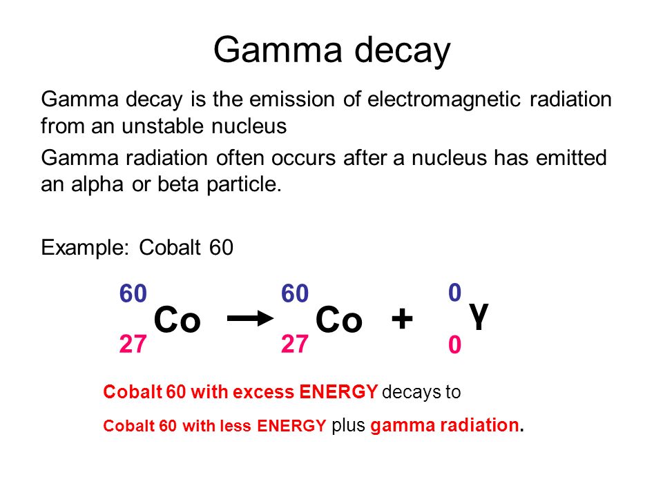 Alpha Radiation Equation Fedinvestonline Learn About The Effects Of Alpha Radiation On Humans