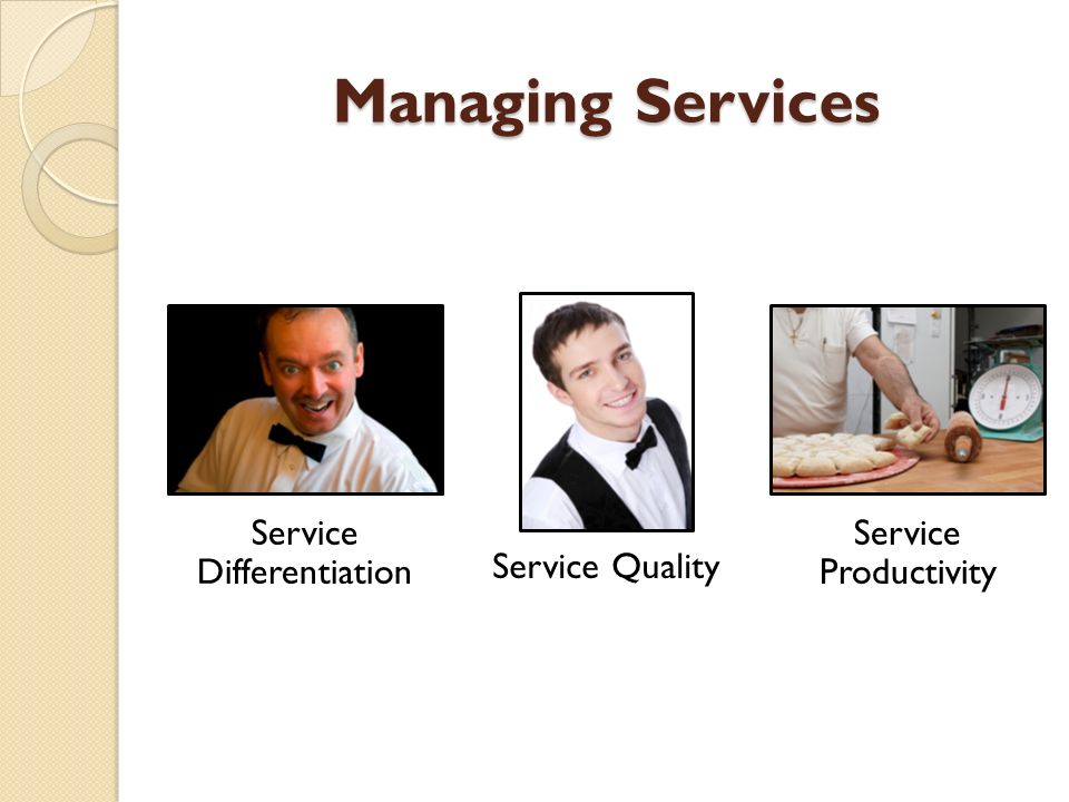 Managing Services Service Differentiation Service Quality Service Productivity