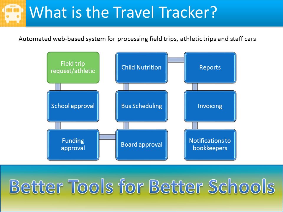 travel tracker barca fontanacountryinn com travel tracker