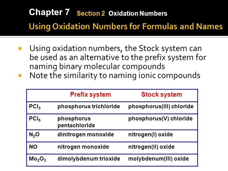 Chapter 7 It Is Possible To Determine The Charge Of An Ion In 14 Chapter