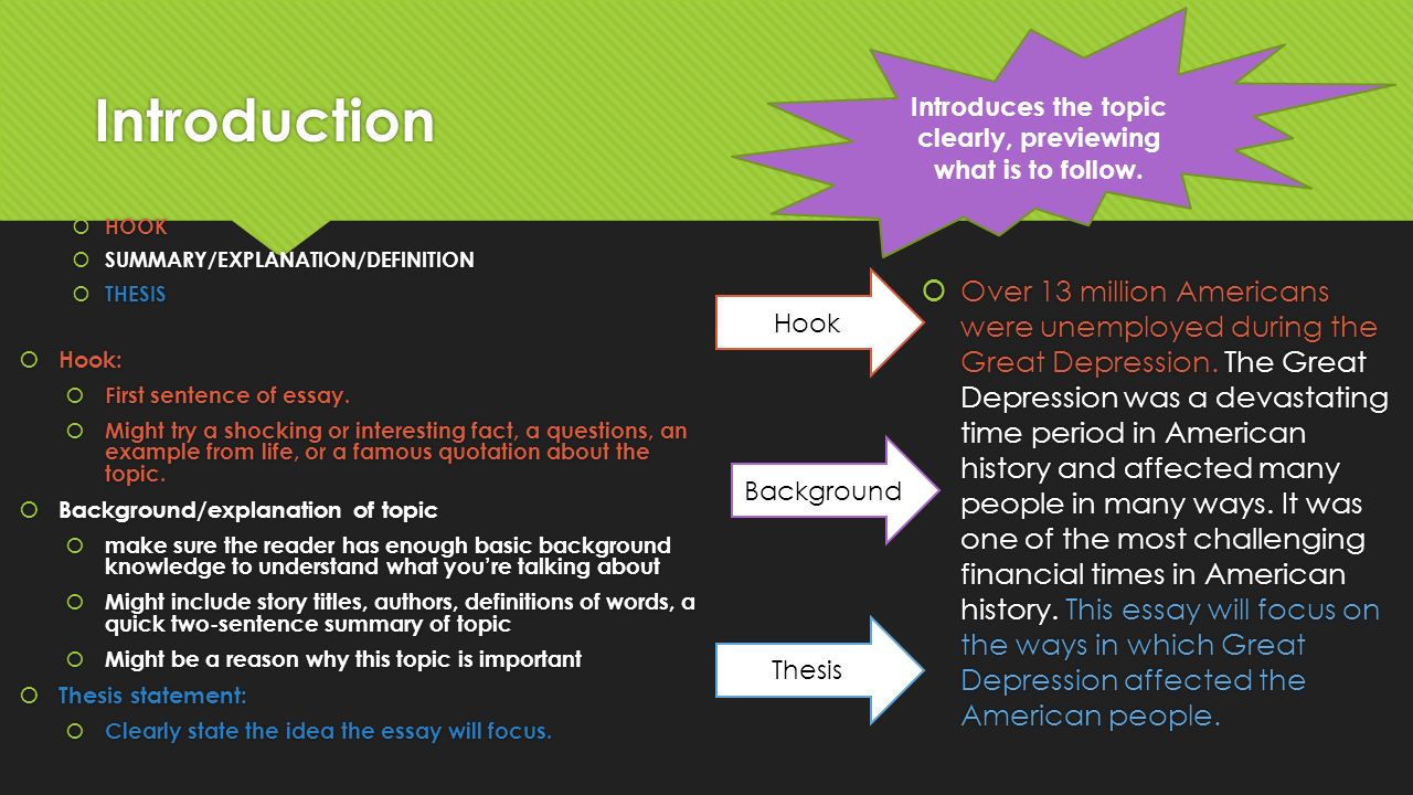 my life story essay introduction We have been providing custom writing services for over 7 years we guarantee you 100% confidence, plagiarism free and high quality essays on a 24/7 basis. my life story essay introduction We have been providing custom writing services for over 7 years we guarantee you 100% confidence, plagiarism free and high quality essays on a 24/7 basis.