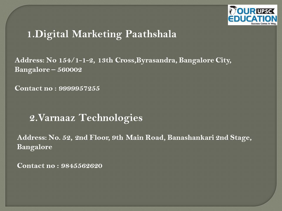 1.Digital Marketing Paathshala Address: No 154/1-1-2, 13th Cross,Byrasandra, Bangalore City, Bangalore – Contact no : Varnaaz Technologies Address: No.