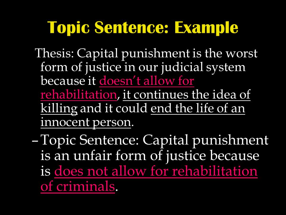 Persuasive Essay On Capital Punishment