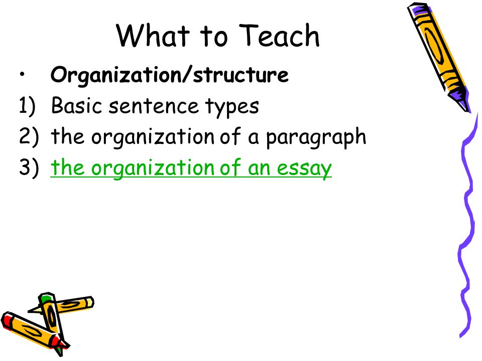 Leadership Styles Essay On Writing What To Teach Organization What To Teach Organization Structure Types Of Essays How To Write A Conclusion For Essay also September 11 2001 Essay Types Of Essay Organization Types Of Essay Organization Types Of Technology Essays