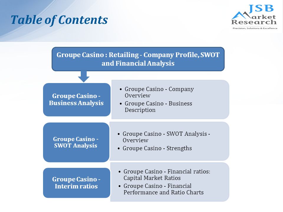 Table of Contents Groupe Casino - Company Overview Groupe Casino - Business Description Groupe Casino - Business Analysis Groupe Casino - SWOT Analysis - Overview Groupe Casino - Strengths Groupe Casino - SWOT Analysis Groupe Casino - Financial ratios: Capital Market Ratios Groupe Casino - Financial Performance and Ratio Charts Groupe Casino - Interim ratios Groupe Casino : Retailing - Company Profile, SWOT and Financial Analysis