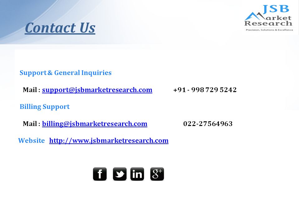 Support & General Inquiries Mail : Billing Support Mail :  Website   Contact Us