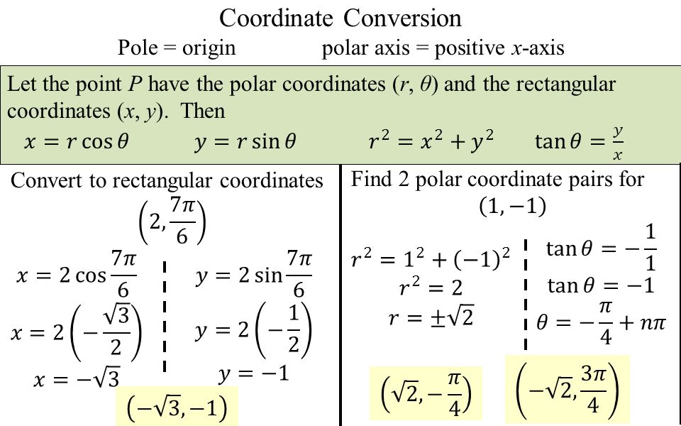 polar coordinates todays objective i can convert between polar convert the polar equation to rectangular form