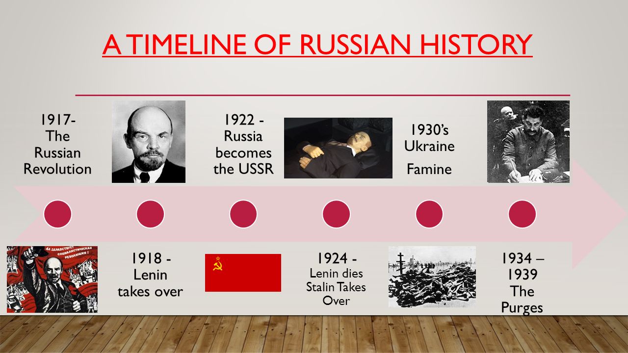 russian revolution timeline 1917 1924