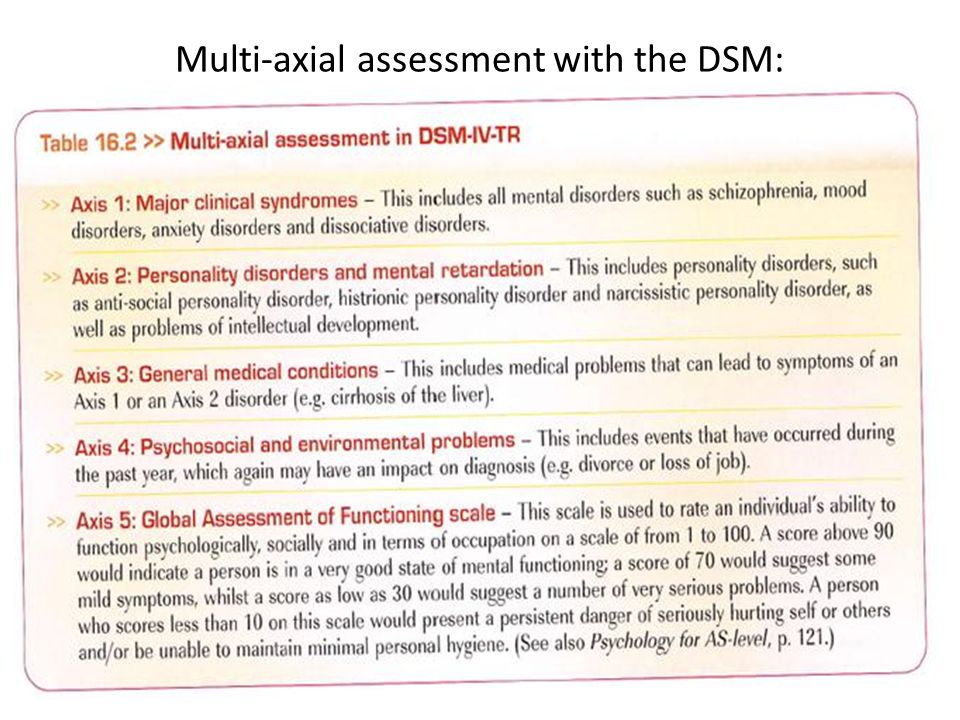 Mood anxiety syllabus