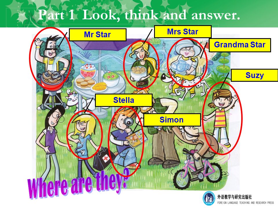 many people family your in how are there? got.