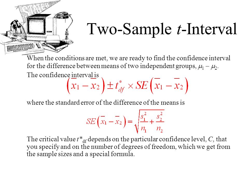 Ap Statistics Chapter 24 Comparing Means Objectives Two Sample T Two Sample T Interval When The Conditions Are Met We Ready To