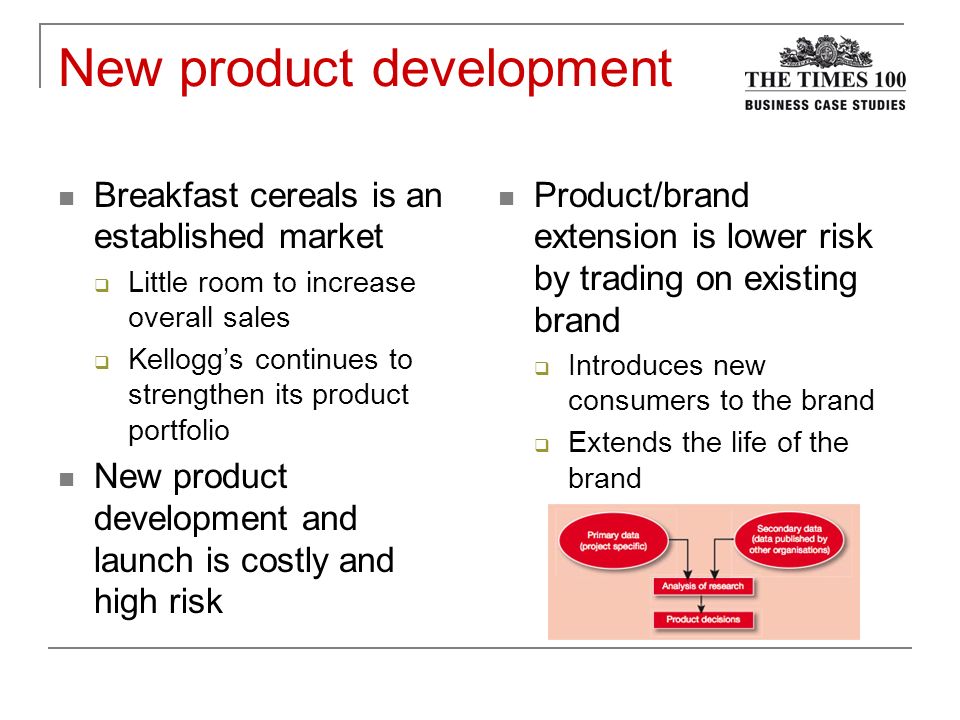 7 p s of marketing mix kellogg 7 p s of marketing mix kellogg