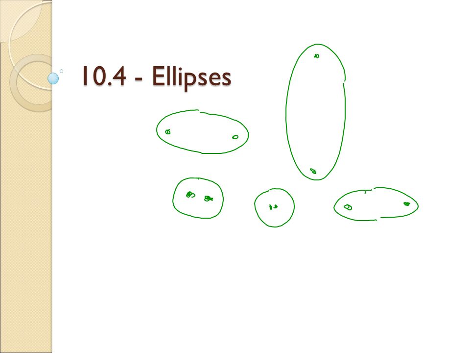 Ellipses Ellipse Terms Ca Minor Axis Major Equation Form 1 10 4 Ellipses 2 Ellipse Terms Ca Minor Axis Major Equation Form Center At Origin