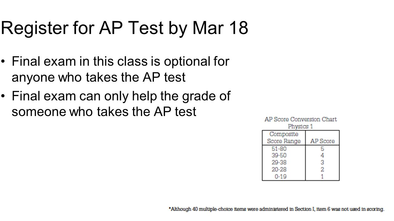 physics i final exam example physics i final exam example