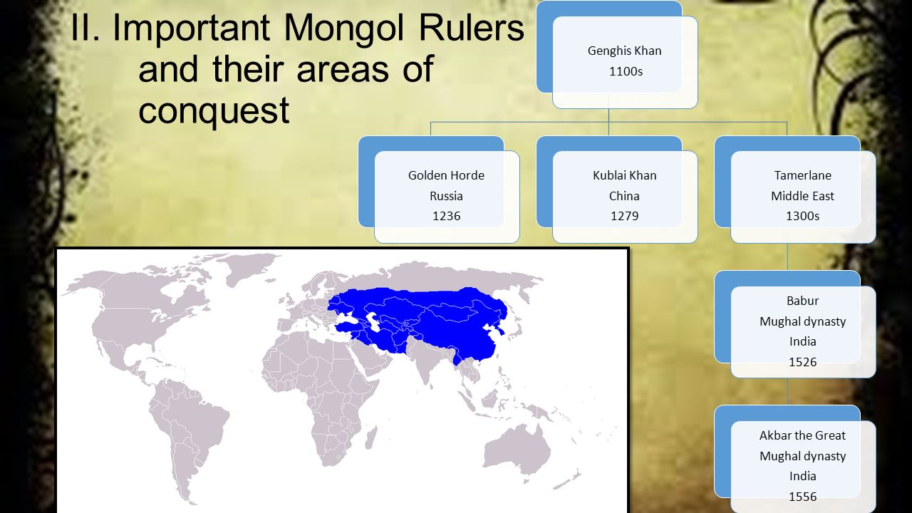 mongol influences in china and russia World history unit 2 byzantine empire, russia, mongol empire & islam include the influence of the mongols on russia, china and the west. mongol influences in china and russia World history unit 2 byzantine empire, russia, mongol empire & islam include the influence of the mongols on russia, china and the west.