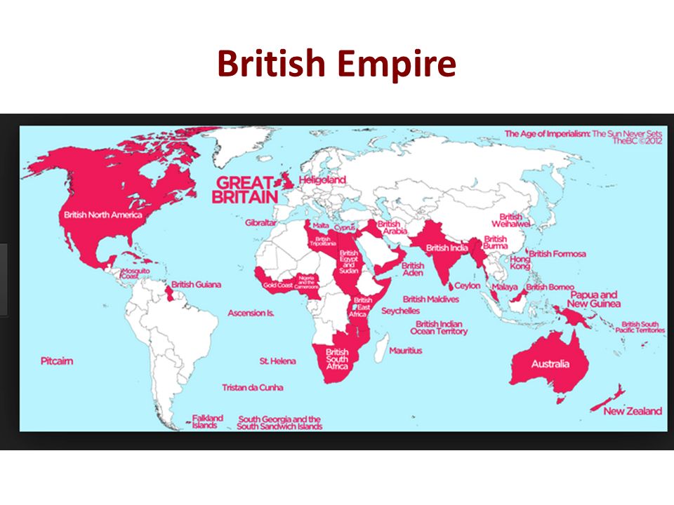 World domination in britain
