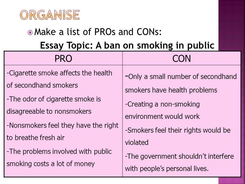 Pros and cons about gay marriage