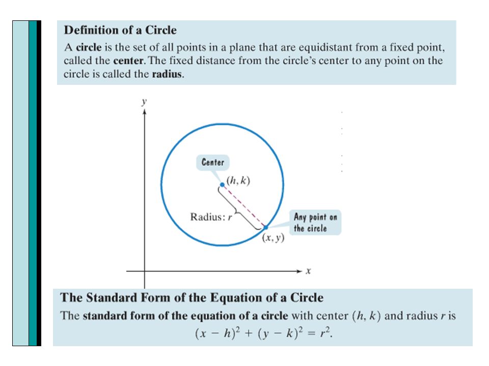 section 2 8 distance and midpoint formulas circles ppt download center radius form calculator