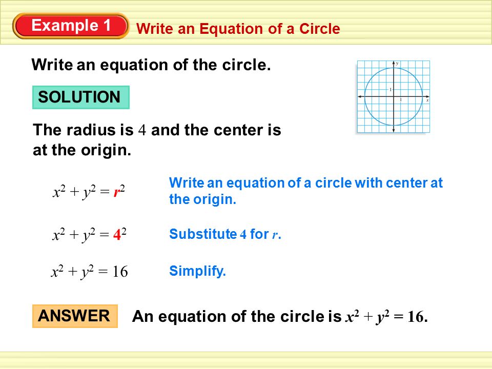 Geometrygeometry Equations Of Circles Section Ppt Download Write An Equation Of A Circle Example 1 The