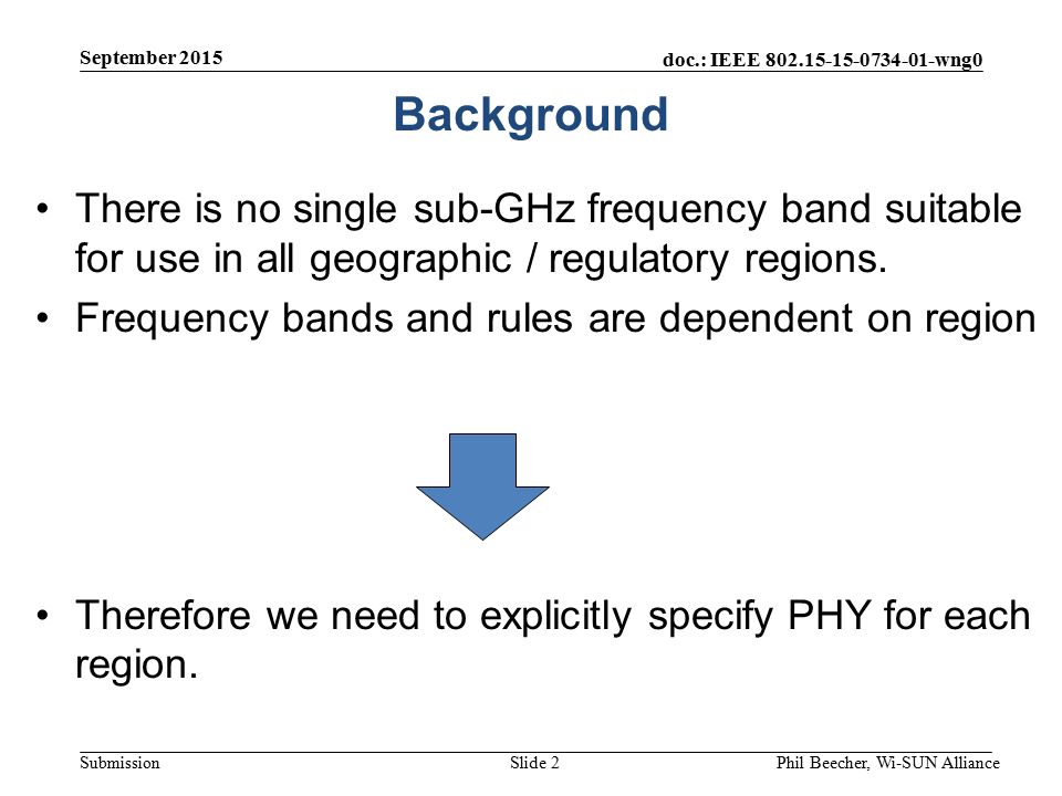 doc.: IEEE wng0 Submission Background There is no single sub-GHz frequency band suitable for use in all geographic / regulatory regions.