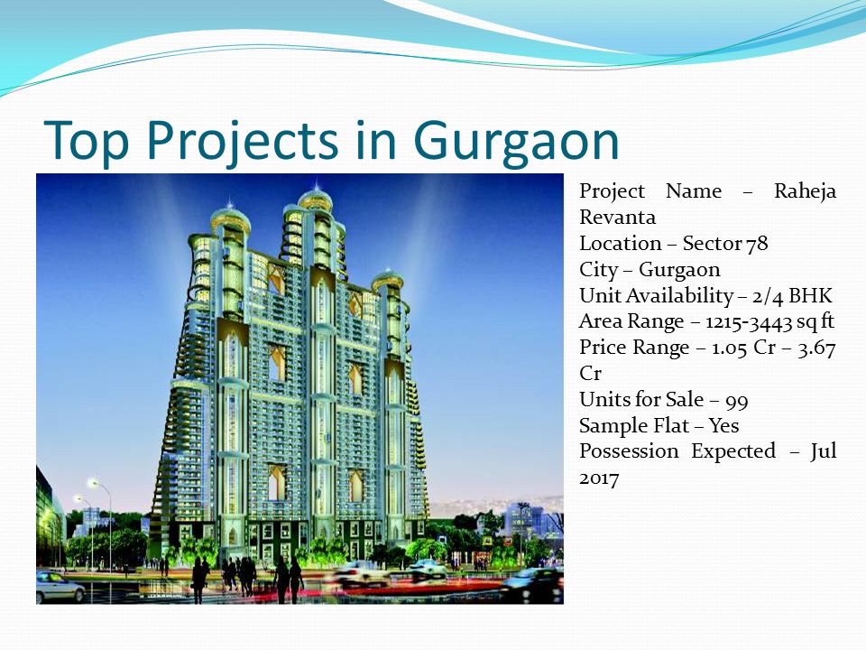 Top Projects in Gurgaon Project Name – Raheja Revanta Location – Sector 78 City – Gurgaon Unit Availability – 2/4 BHK Area Range – sq ft Price Range – 1.05 Cr – 3.67 Cr Units for Sale – 99 Sample Flat – Yes Possession Expected – Jul 2017