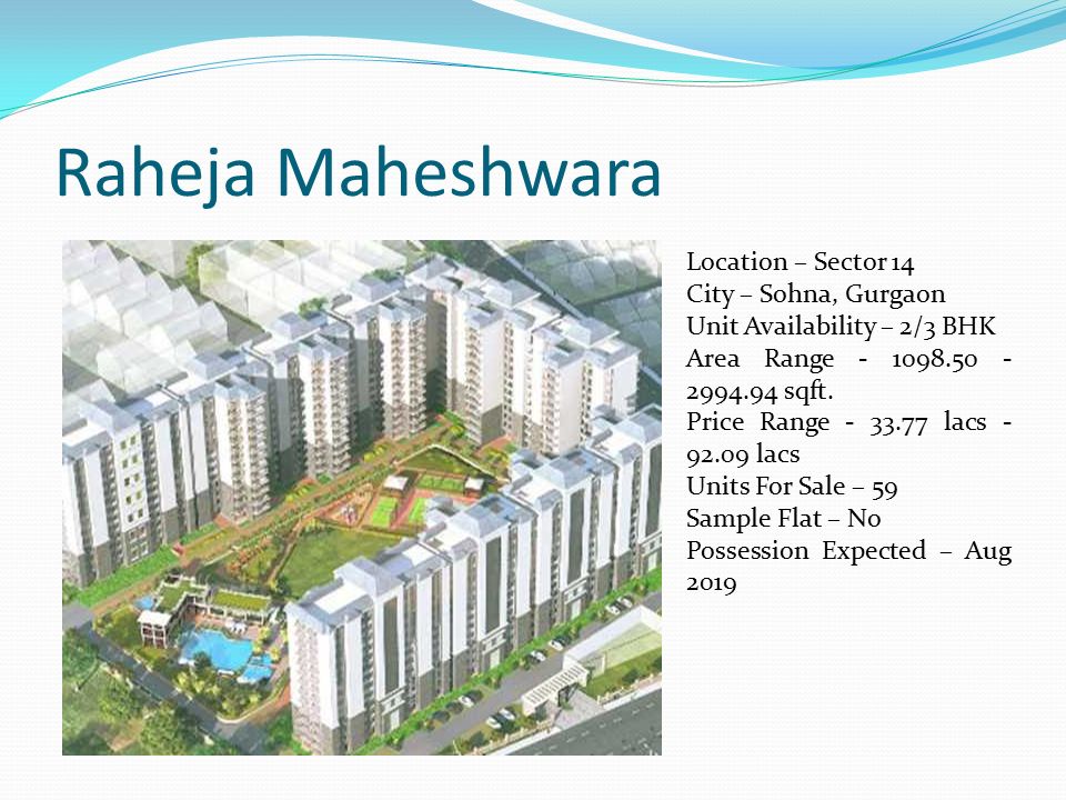 Raheja Maheshwara Location – Sector 14 City – Sohna, Gurgaon Unit Availability – 2/3 BHK Area Range sqft.
