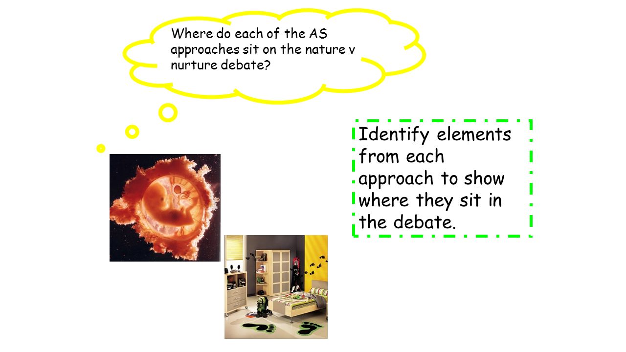 the nature and nurture debate essay The nature and nurture debate nature- approach suggests that people are born with qualities, abilities and characteristics that determine the kind of person they will become. the nature and nurture debate essay The nature and nurture debate nature- approach suggests that people are born with qualities, abilities and characteristics that determine the kind of person they will become.