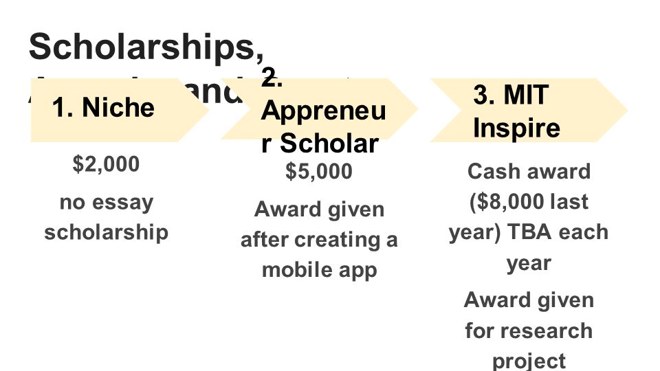 future career goals scholarship essay In this example personal college application essay a student future goals, community activism, religion, and personal qualities. future career goals scholarship essay In this example personal college application essay a student future goals, community activism, religion, and personal qualities.