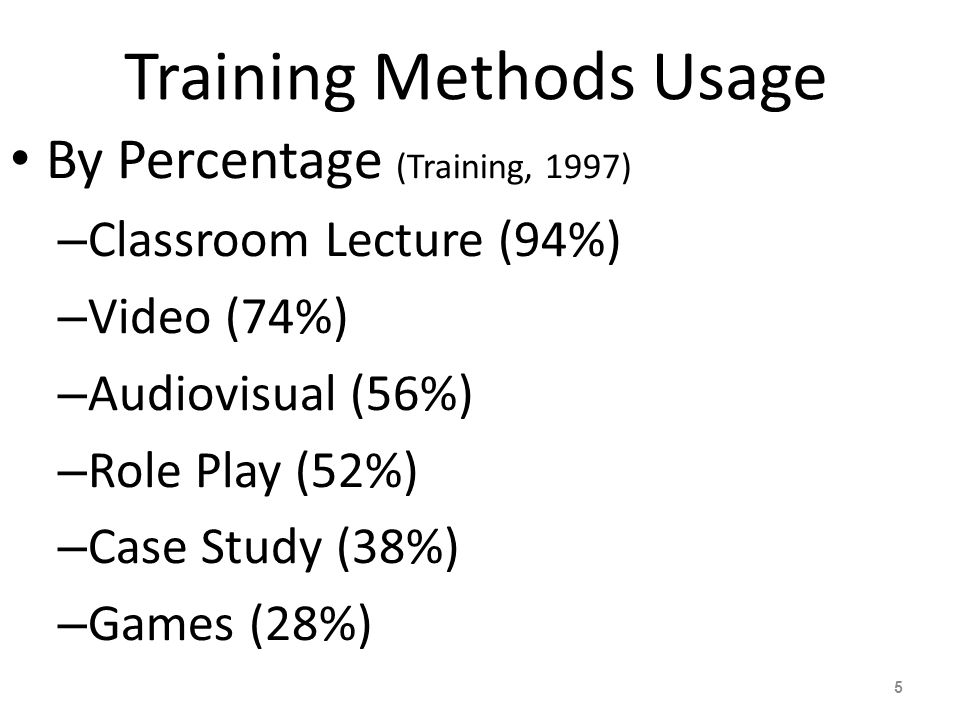 training methods essay Free essay: as a pediatric sleep coach, i define sleep training as anything a parent does to help their child sleep better during the night or for naps it. training methods essay Free essay: as a pediatric sleep coach, i define sleep training as anything a parent does to help their child sleep better during the night or for naps it.