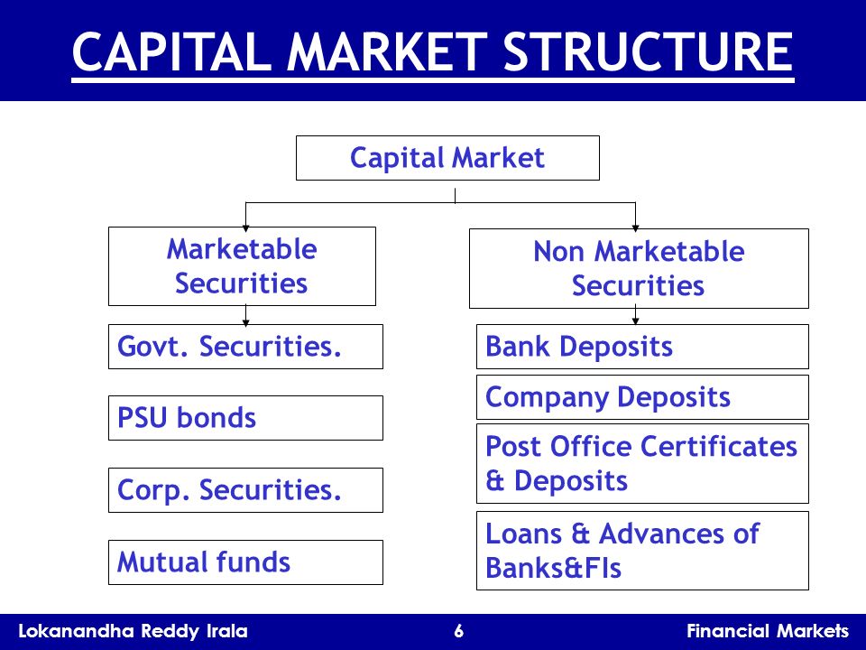 state street corporation marketable securities state street corporation marketable securities