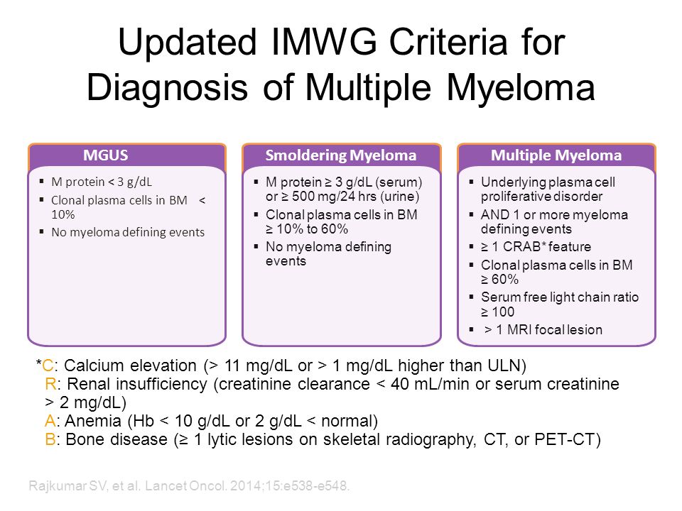 diagnosis multiple myeloma criteria Multiple Myeloma Plasma cell disorder: CRAB Estimated 24,050 cases ... diagnosis multiple myeloma criteria Multiple Myeloma Plasma cell disorder: CRAB Estimated 24,050 cases ...