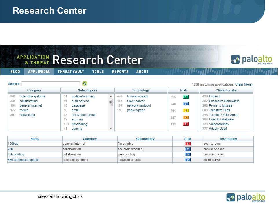 Research Center