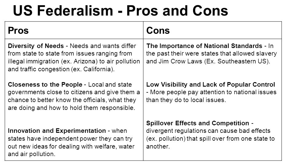 pros and cons of jim crow laws During this time period and previous years, jim crow laws in the south were more about the pros and cons of the great migration essay pros and cons of. pros and cons of jim crow laws During this time period and previous years, jim crow laws in the south were more about the pros and cons of the great migration essay pros and cons of.