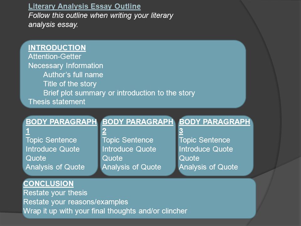 define thesis dictionary Thesis Writing Guidelines in Writing the Introduction YouTube Thesis Writing Guidelines in Writing the Introduction YouTube